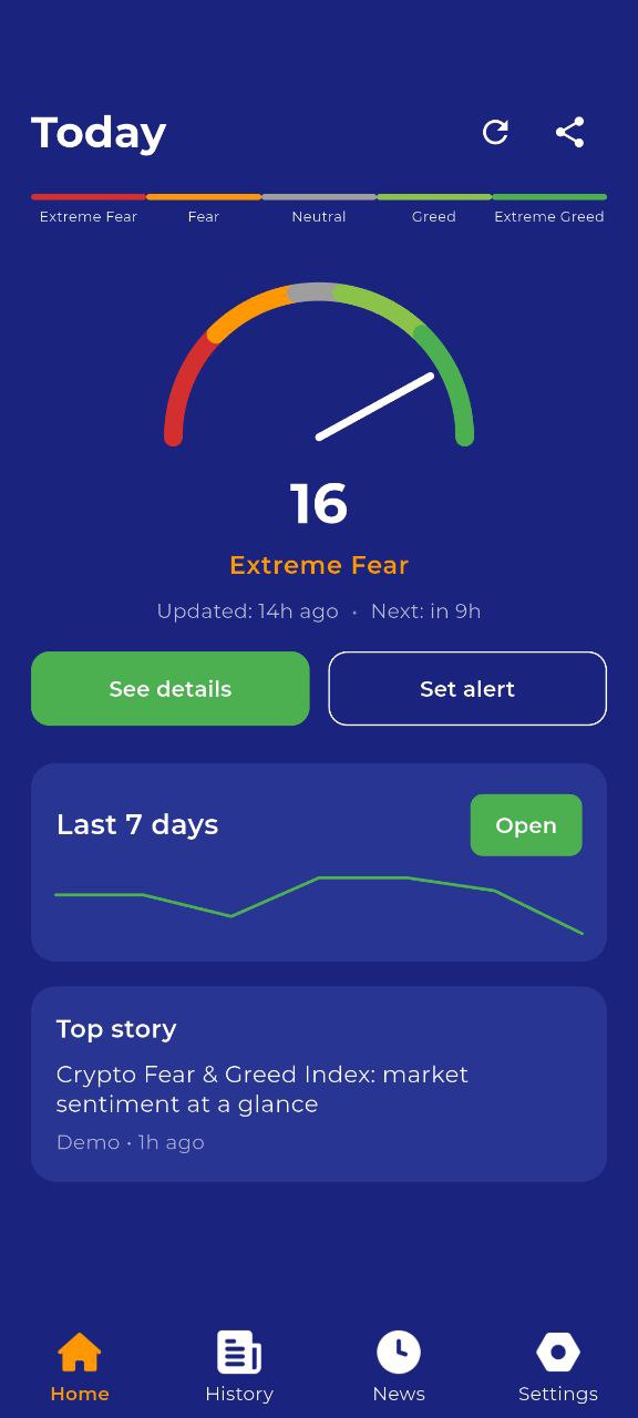 Iq Index Option - Main Dashboard